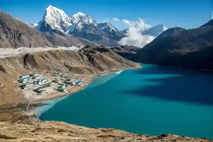 Sikkim-Darjeeling-Gangtok